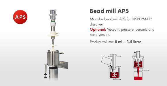 Bead mill APS