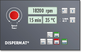 The DISPERMAT® dissolver is fitted with the CV - technology