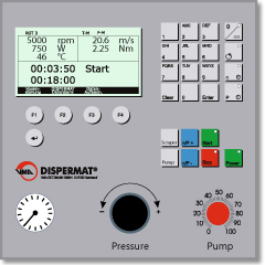 The DISPERMAT® dissolver is fitted with the CV - technology