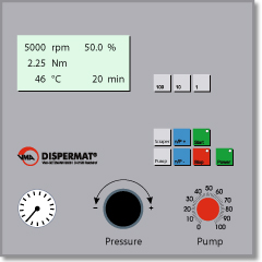 The DISPERMAT® dissolver is fitted with the CV - technology