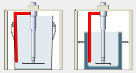 Scraper system for dispersing high viscosity substances